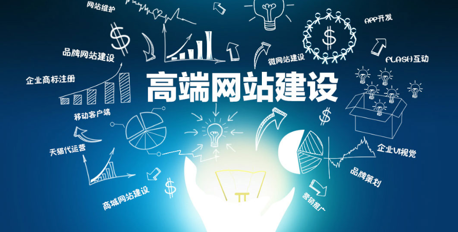 工程機械外貿(mào)網(wǎng)站建設