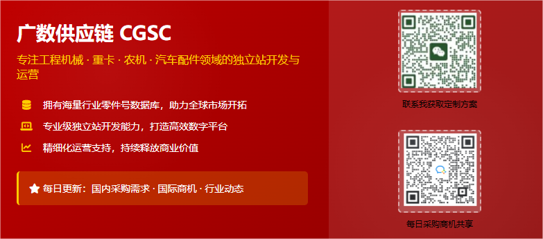 廣數(shù)供應(yīng)鏈：一篇搞定外貿(mào)業(yè)務(wù)全流程！