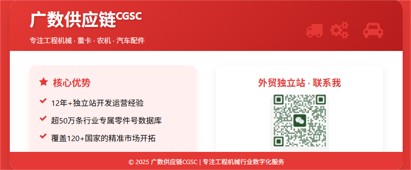 廣數(shù)供應(yīng)鏈：利用WordPress，輕松搭建高轉(zhuǎn)化外貿(mào)獨(dú)立站！