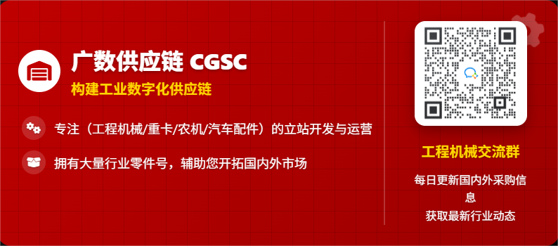 ?? 數(shù)據(jù)驅(qū)動，精準(zhǔn)導(dǎo)航：在您的WordPress獨立站上展示分類內(nèi)容數(shù)量 ??