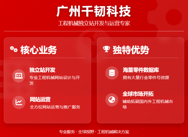工程機(jī)械怎么做外貿(mào) 工程機(jī)械怎么做出口 康明斯Cummins零件號(hào) 0353 