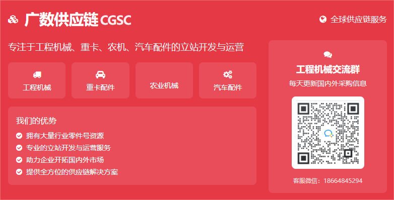 ?? 連接世界：靈活運用 Contact Form 7，抓住每一個全球詢盤！ ??